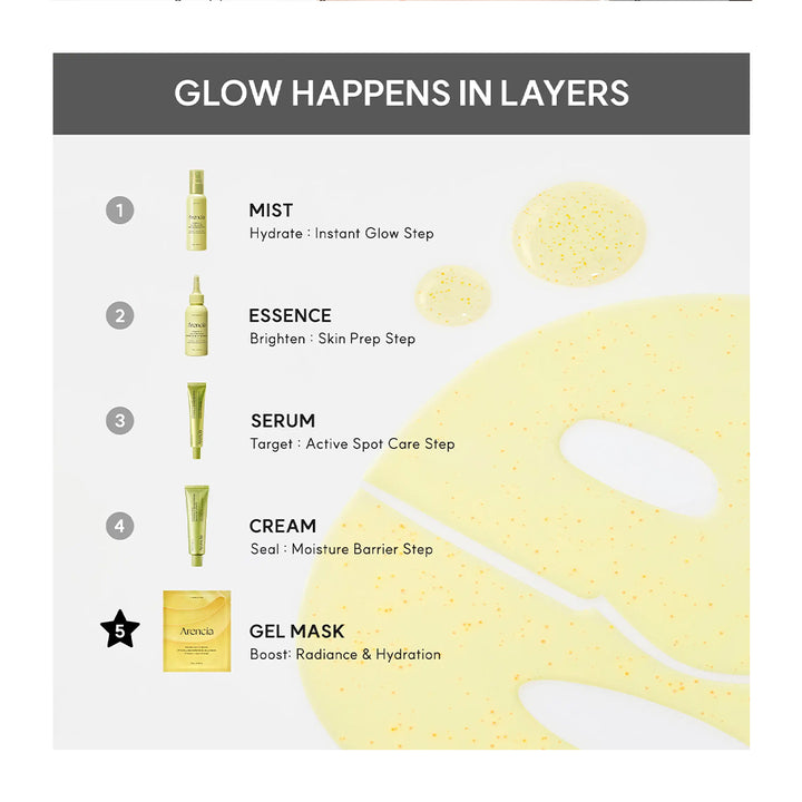 Vita Collagen Radiance Jello Mask