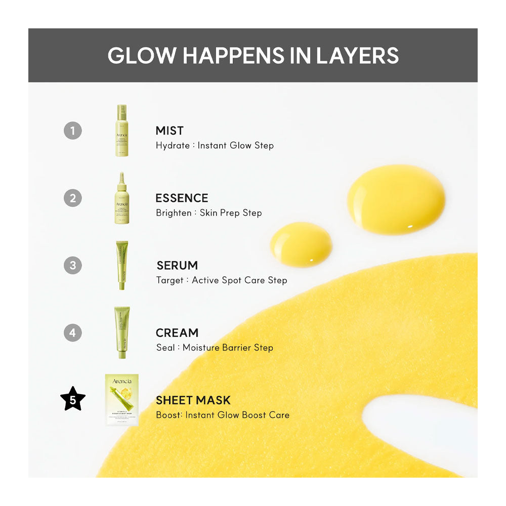 Vitamin C Booster Shot Mask