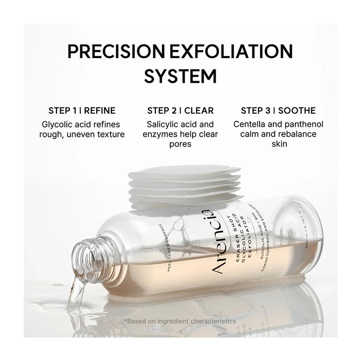 A clear skincare bottle lying on its side with liquid dripping out, shown under the heading &