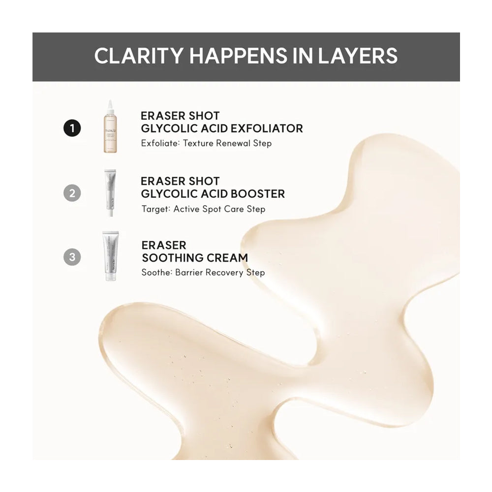 An informational skincare graphic titled &