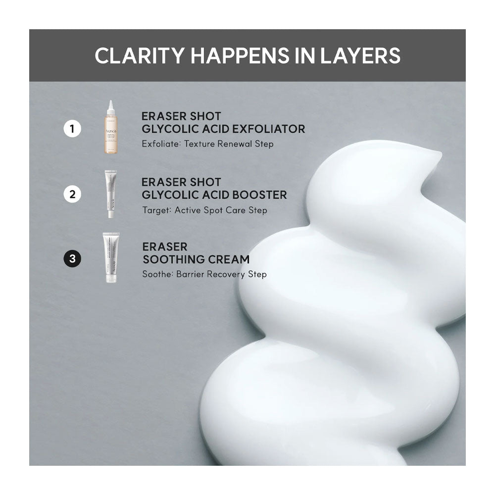 A skincare infographic titled &