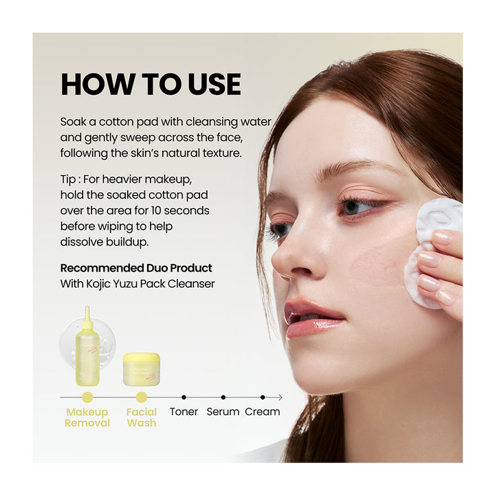 Instructional skincare graphic showing a woman applying a cotton pad to her face, with text explaining how to use cleansing pads and a small product lineup including a yellow cleansing pad bottle and a yellow jar labeled Facial Wash.
