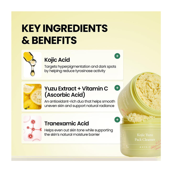 A promotional graphic for the AXIOL Kojic Yuzu Pack Cleanser, showing three key ingredients and benefits on a pale yellow background: Kojic Acid, Yuzu Extract + Vitamin C (Ascorbic Acid), and Tranexamic Acid. The AXIOL jar of creamy yellow cleanser is pictured on the bottom right.