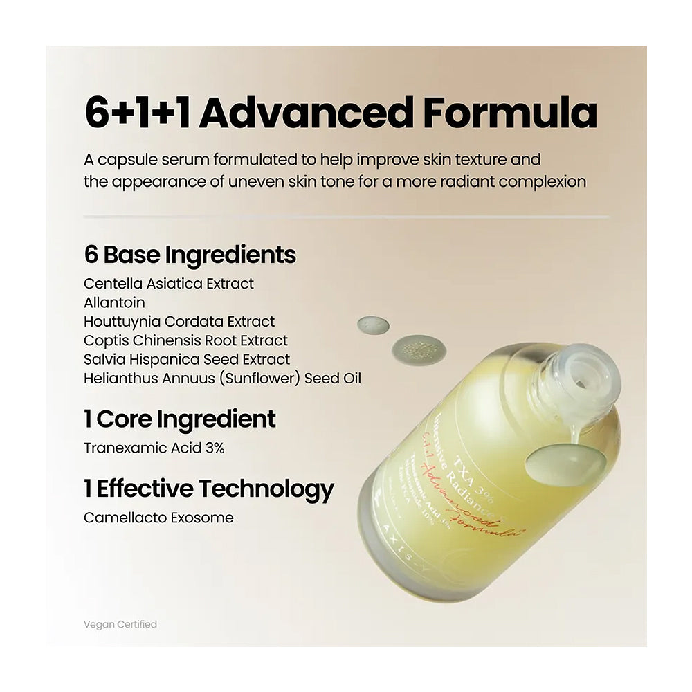 A promotional graphic for a skincare serum bottle labeled &
