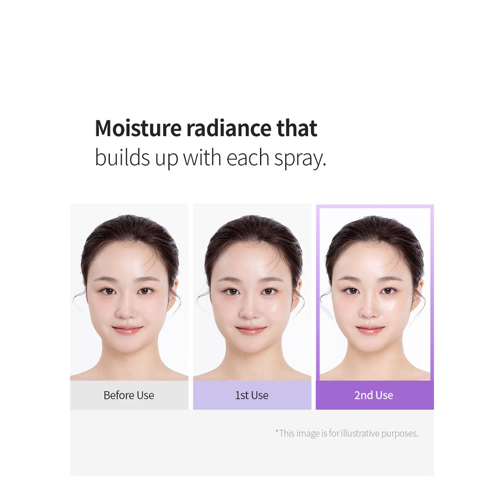 Guava Moisture Collagen Facial Mist