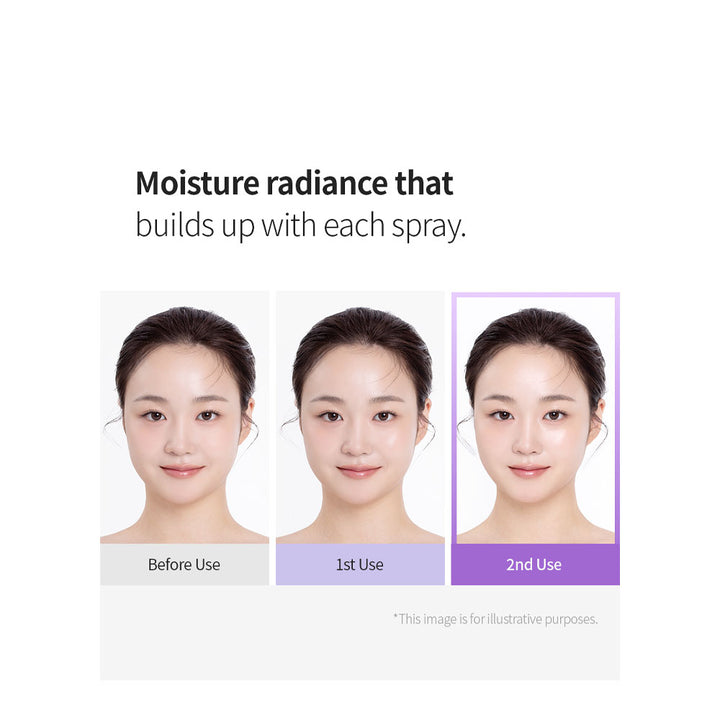 Guava Moisture Collagen Facial Mist