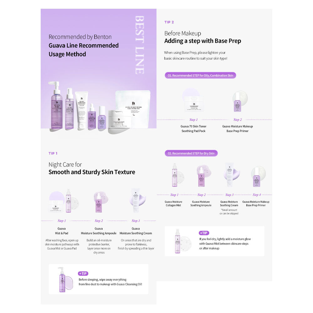 An infographic-style beauty guide page for Guava Line skincare products, featuring product photos, usage steps, and tips on a white background with lavender and purple accents. Visible products include a bottle, jar, and tube, and the brand name Guava Line appears prominently.