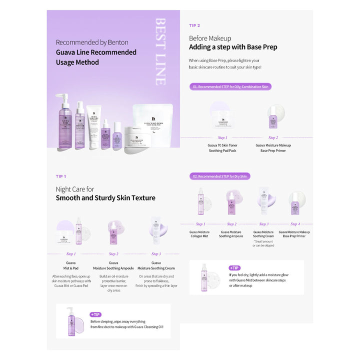 An infographic-style beauty guide page for Guava Line skincare products, featuring product photos, usage steps, and tips on a white background with lavender and purple accents. Visible products include a bottle, jar, and tube, and the brand name Guava Line appears prominently.