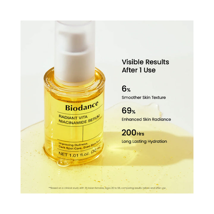 BIODANCE Radiant Vita Niacinamide Serum - Peaches&Creme Shop Korean Skincare Malta