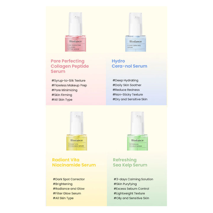 BIODANCE Radiant Vita Niacinamide Serum - Peaches&Creme Shop Korean Skincare Malta