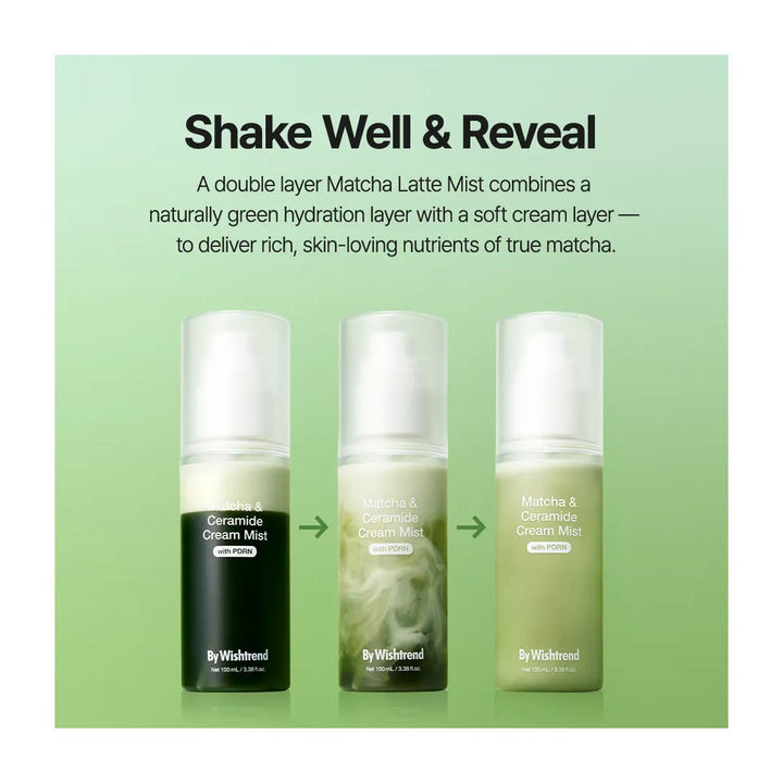 Three skincare mist bottles with text on a green background