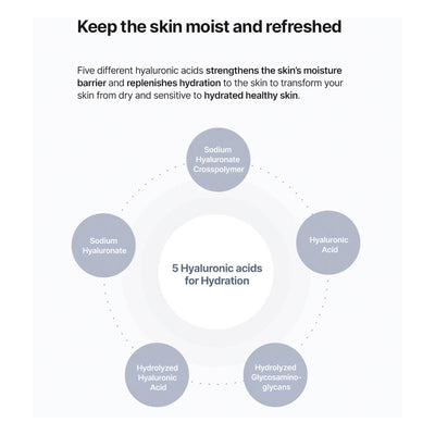 CELIMAX Ji.Woo.Gae One Step Mild Cleansing Pad - Peaches&Creme Shop Korean Skincare Malta