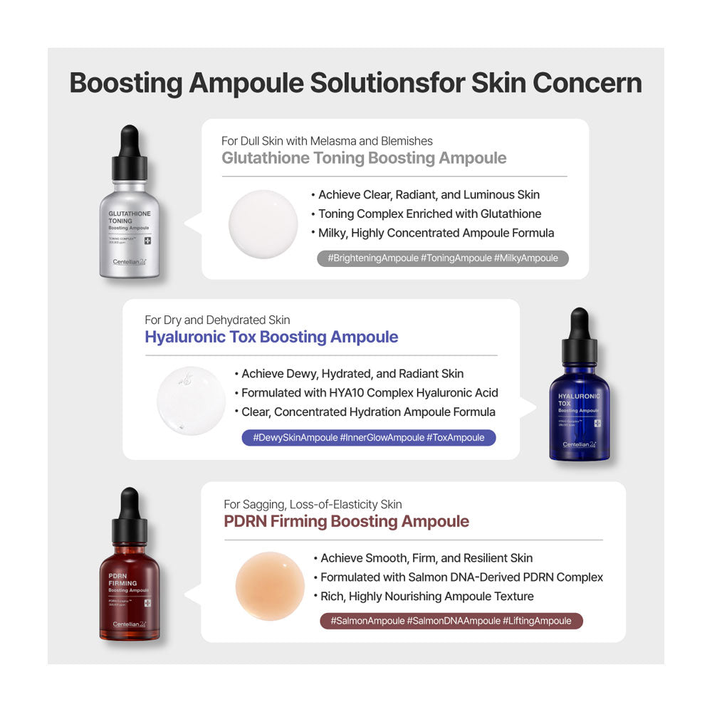 CENTELLIAN24 PDRN Firming Boosting Ampoule - Peaches&Creme Shop Korean Skincare Malta