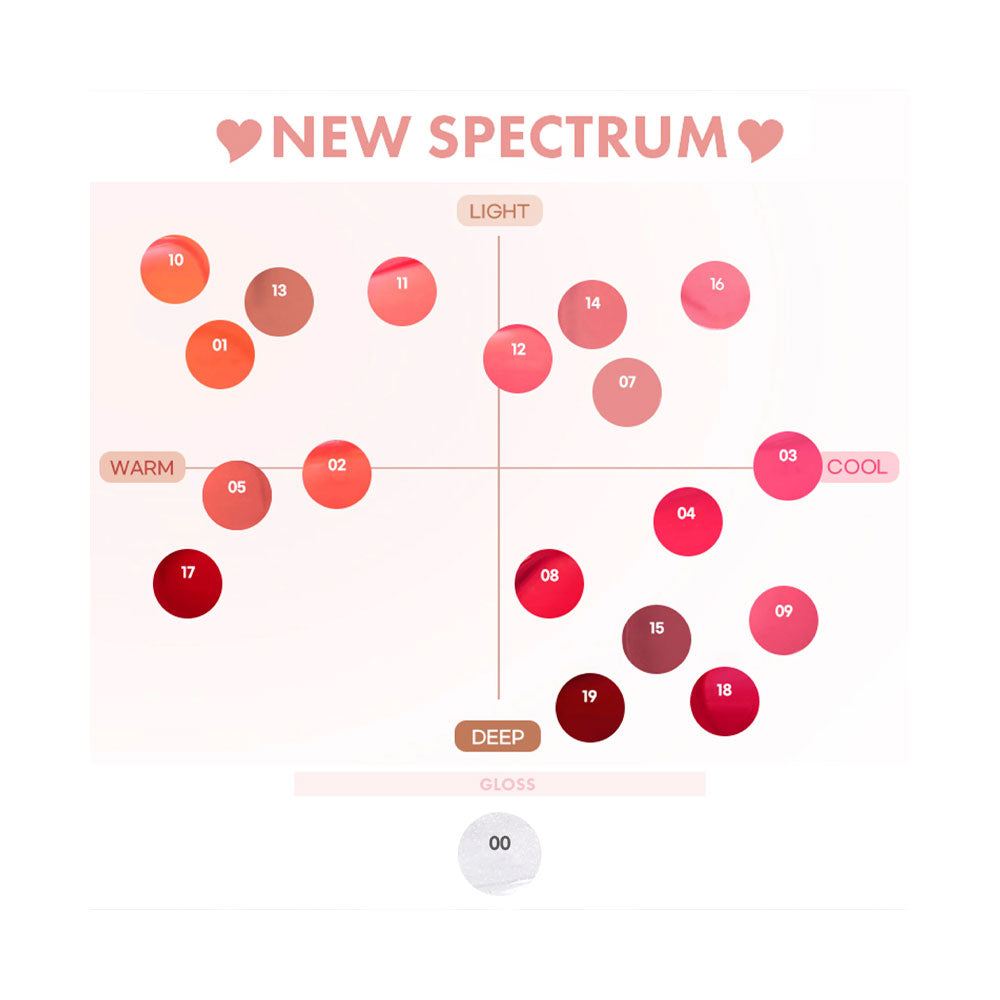 COLORGRAM Fruity Glass Tint - Peaches&Creme Shop Korean Skincare Malta