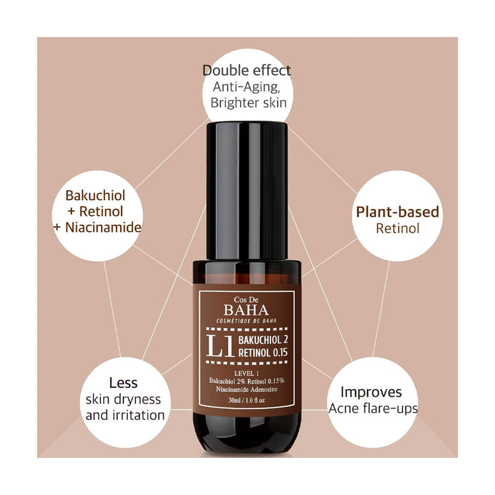 COS DE BAHA L1 Level 1 Bakuchiol 2 Retinol 0.15 Serum - Peaches&Creme Shop Korean Skincare Malta