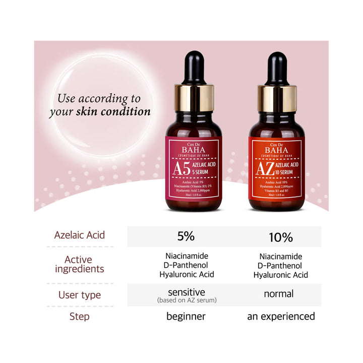 COS DE BAHA AZ Azelaic Acid 10 Serum - Peaches&Creme Shop Korean Skincare Malta