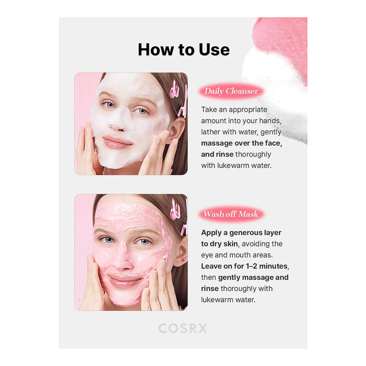 An instructional graphic titled &