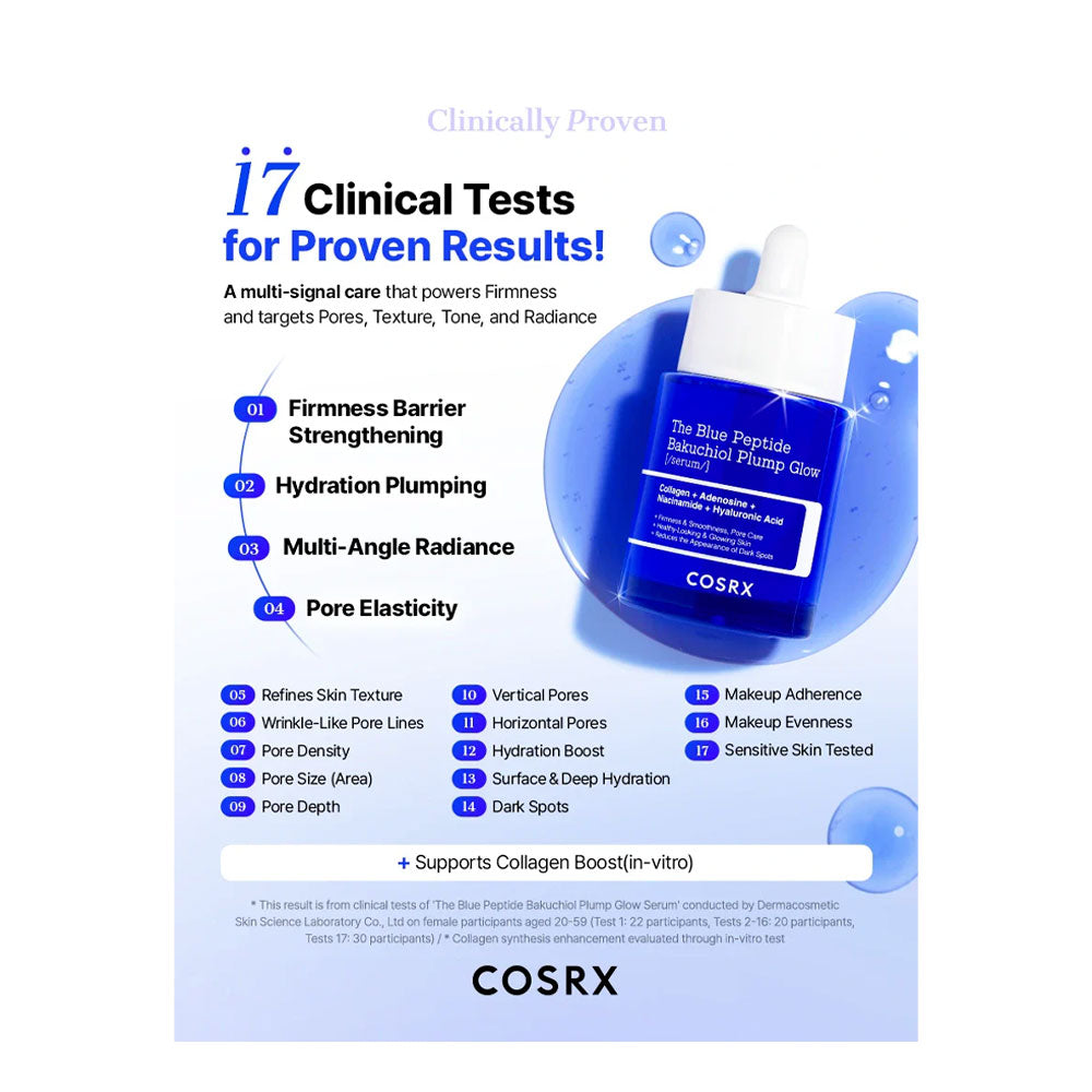 Cosrx skincare product with clinical test benefits on a white background