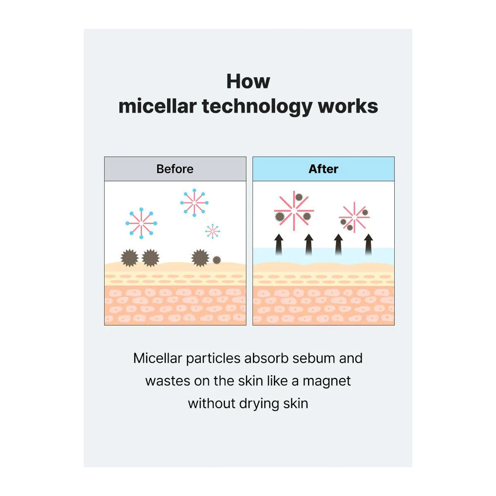 COSRX Low pH Niacinamide Micellar Cleansing Water - Peaches&Creme Shop Korean Skincare Malta