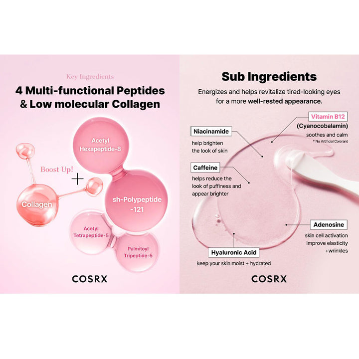 COSRX The Peptide Collagen Hydrogel Eye Patch - Peaches&Creme Shop Korean Skincare Malta