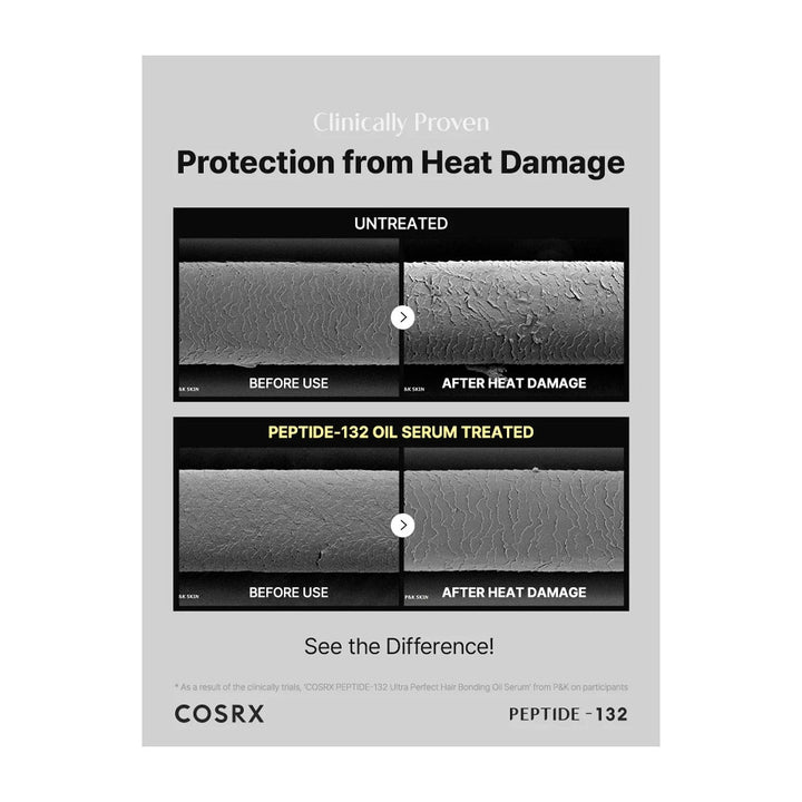 COSRX PEPTIDE-132 Ultra Perfect Hair Bonding Oil Serum - Peaches&Creme Shop Korean Skincare Malta