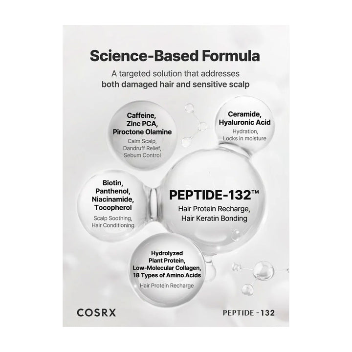 COSRX PEPTIDE-132 Ultra Perfect Hair Bonding Shampoo - Peaches&Creme Shop Korean Skincare Malta