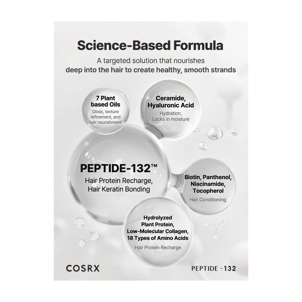COSRX PEPTIDE-132 Ultra Perfect Hair Bonding Treatment - Peaches&Creme Shop Korean Skincare Malta