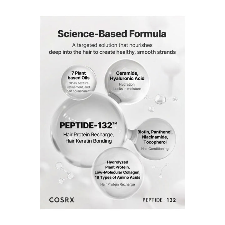 COSRX PEPTIDE-132 Ultra Perfect Hair Bonding Treatment - Peaches&Creme Shop Korean Skincare Malta