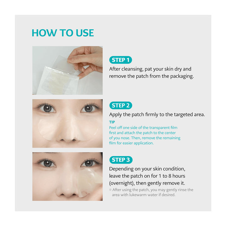 Instructional graphic titled &