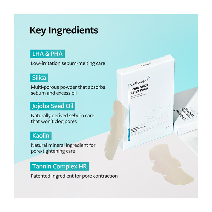 Collagepore Pore Shot Zero Pack skincare packaging shown on a clean light blue and white graphic background with text listing key ingredients: LHA &amp; PHA, Silica, Jojoba Seed Oil, Kaolin, and Tannin Complex HR.