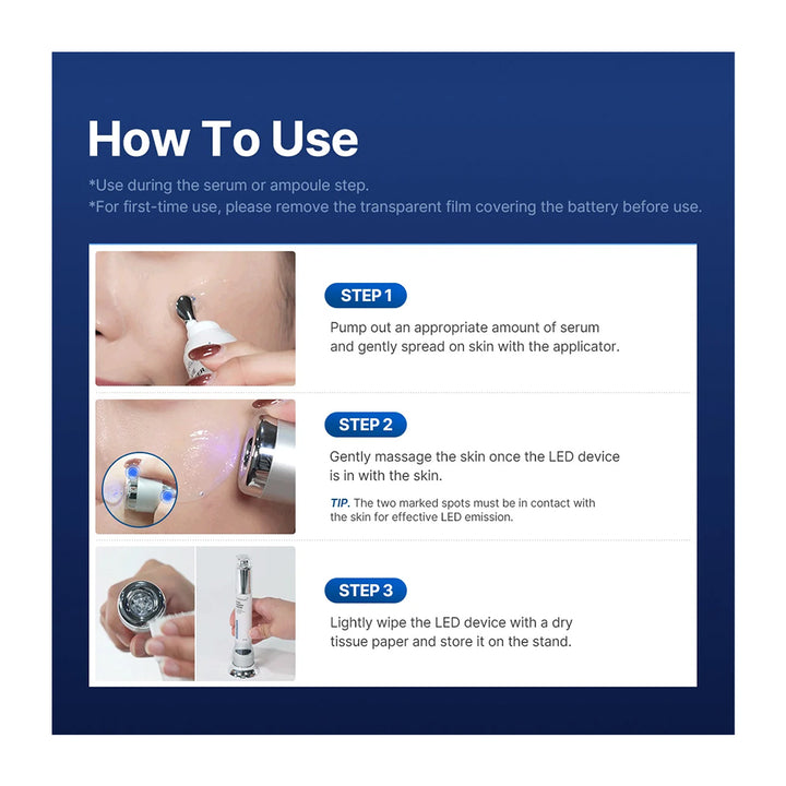 Instructional graphic titled &