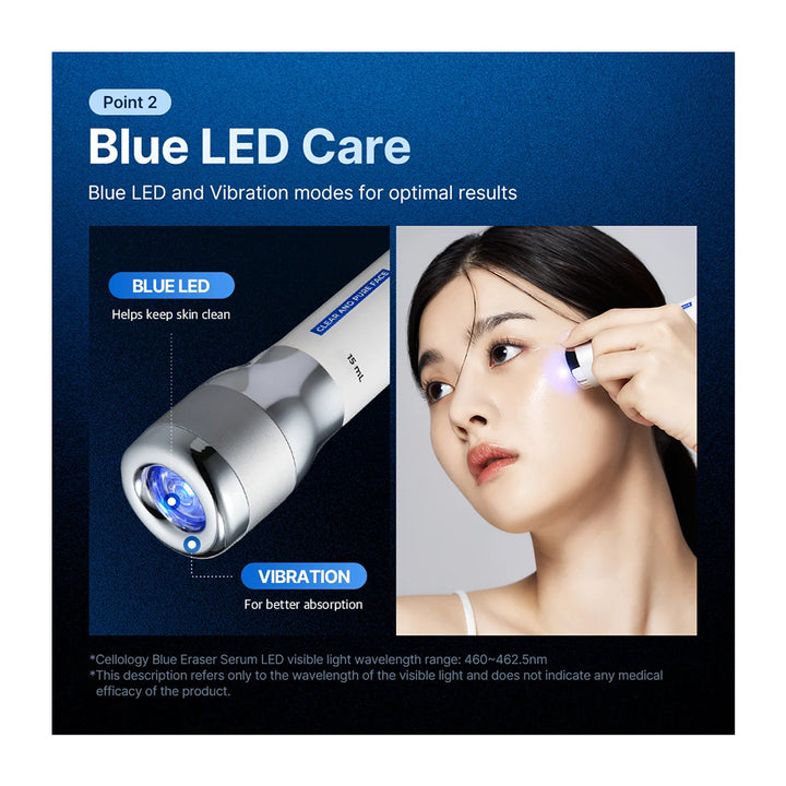 Blue LED beauty device promotional graphic with text reading &