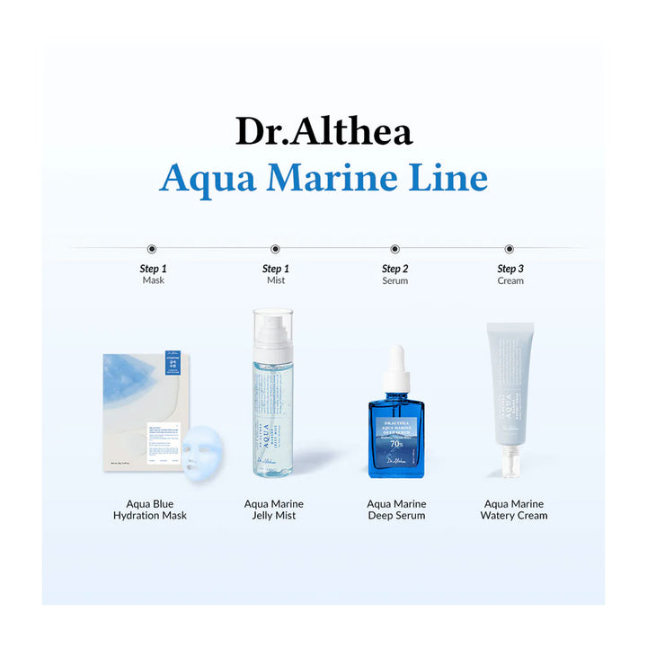 DR.ALTHEA Aqua Marine Deep Serum - Peaches&Creme Shop Korean Skincare Malta