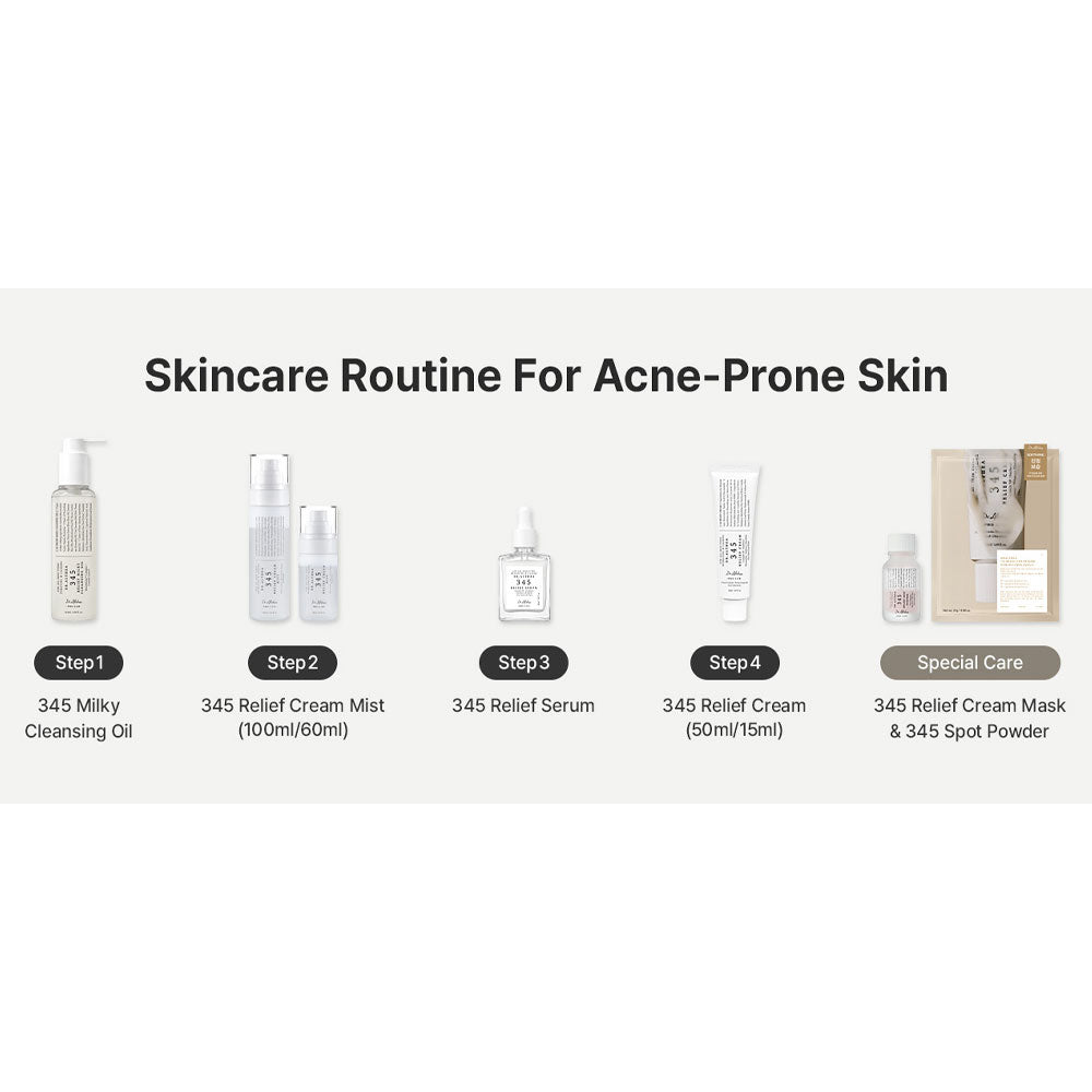 A skincare routine infographic for acne-prone skin, showing six product steps in a clean, minimalist layout with labels and product bottles.
