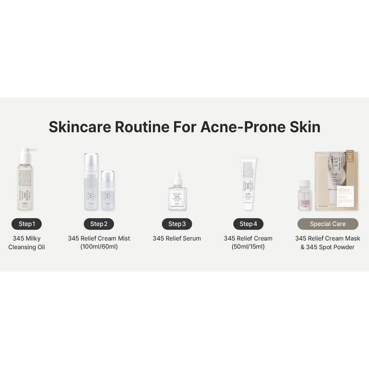 A skincare routine infographic for acne-prone skin, showing six product steps in a clean, minimalist layout with labels and product bottles.