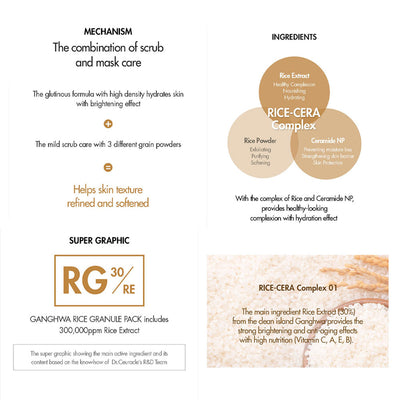 DR.CEURACLE Ganghwa Rice Granule Pack - Peaches&Creme Shop Korean Skincare Malta