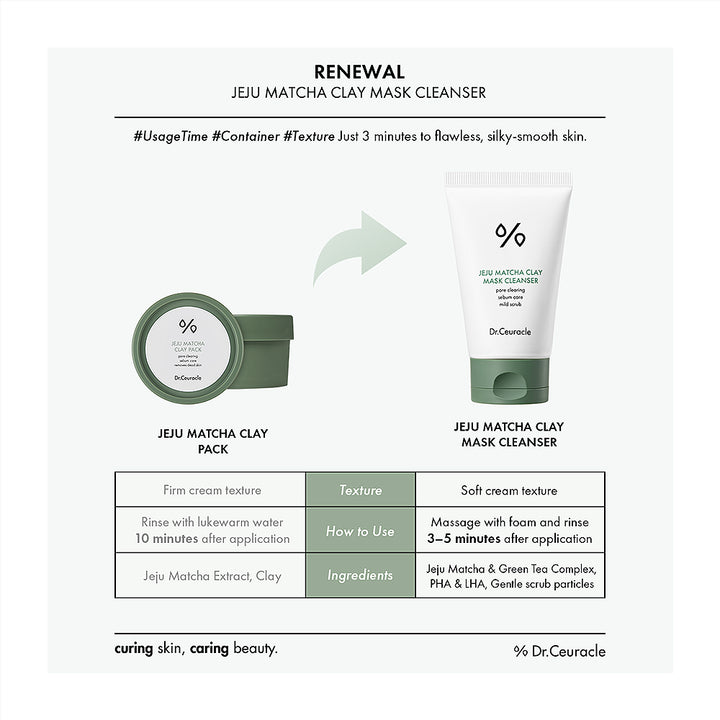 DR. CEURACLE Jeju Matcha Clay Mask Cleanser - Peaches&amp;Creme Shop Korean Skincare Malta