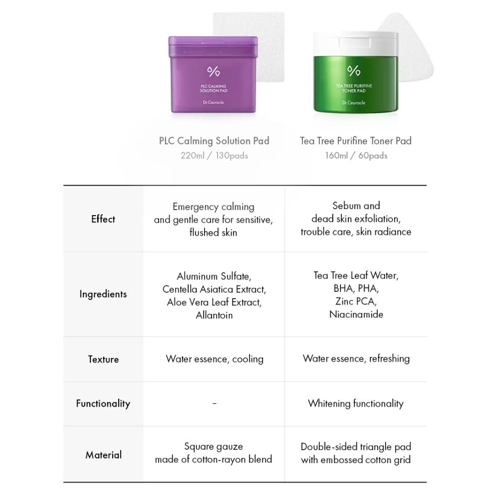 DR. CEURACLE PLC Calming Solution Pad - Peaches&Creme Shop Korean Skincare Malta