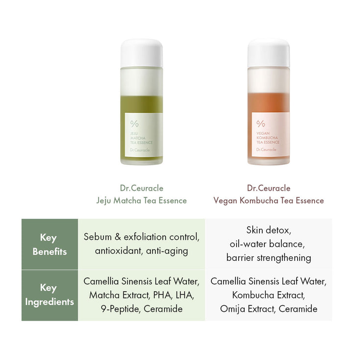 DR. CEURACLE Jeju Matcha Tea Essence - Peaches&Creme Shop Korean Skincare Malta