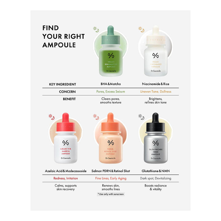 DR.CEURACLE Glutathione & NMN Ampoule - Peaches&Creme Shop Korean Skincare Malta