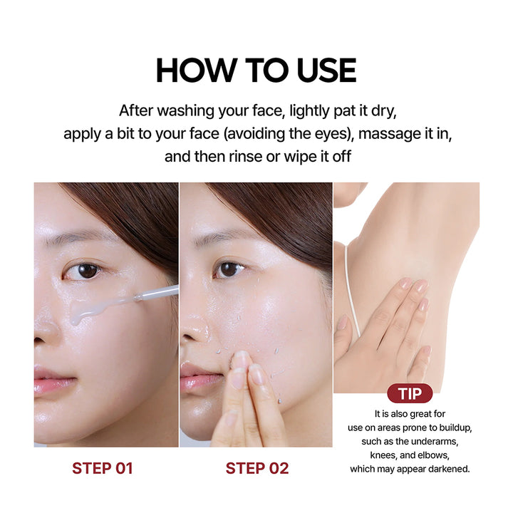 Instructional graphic titled &
