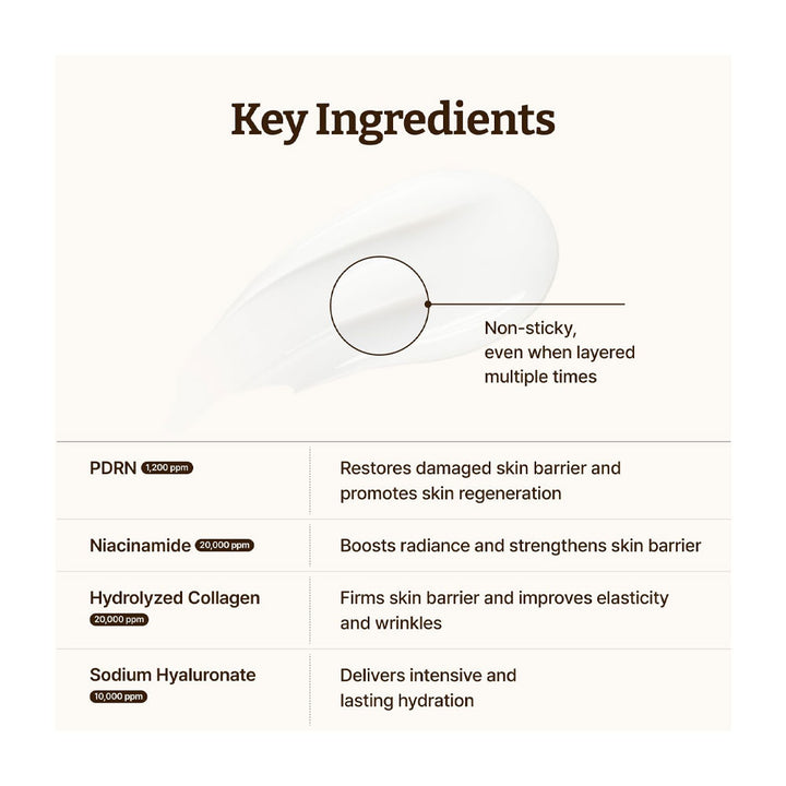 DR. REJU-ALL Advanced PDRN Rejuvenating Cream - Peaches&Creme Shop Korean Skincare Malta