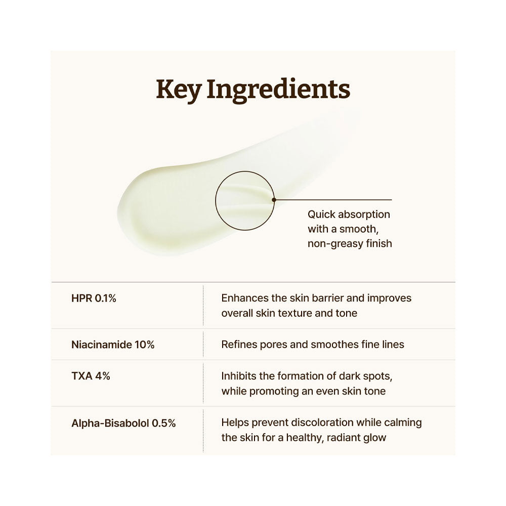 DR.REJU-ALL Advanced Retino-Mela Serum - Peaches&Creme Shop Korean Skincare Malta