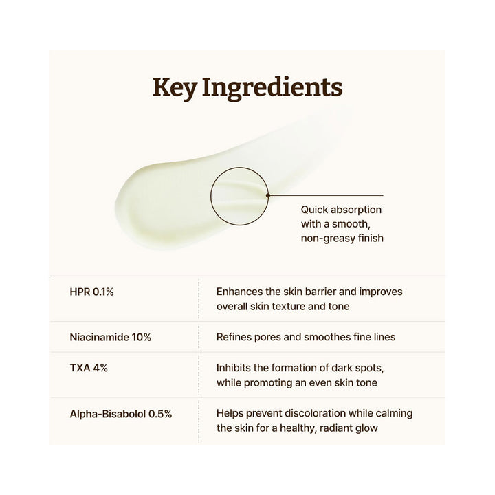 DR.REJU-ALL Advanced Retino-Mela Serum - Peaches&Creme Shop Korean Skincare Malta