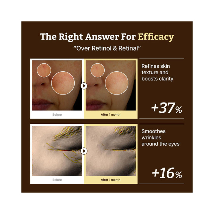 DR.REJU-ALL Advanced Retino-Mela Serum - Peaches&Creme Shop Korean Skincare Malta