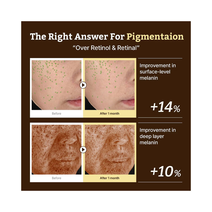 DR.REJU-ALL Advanced Retino-Mela Serum - Peaches&Creme Shop Korean Skincare Malta