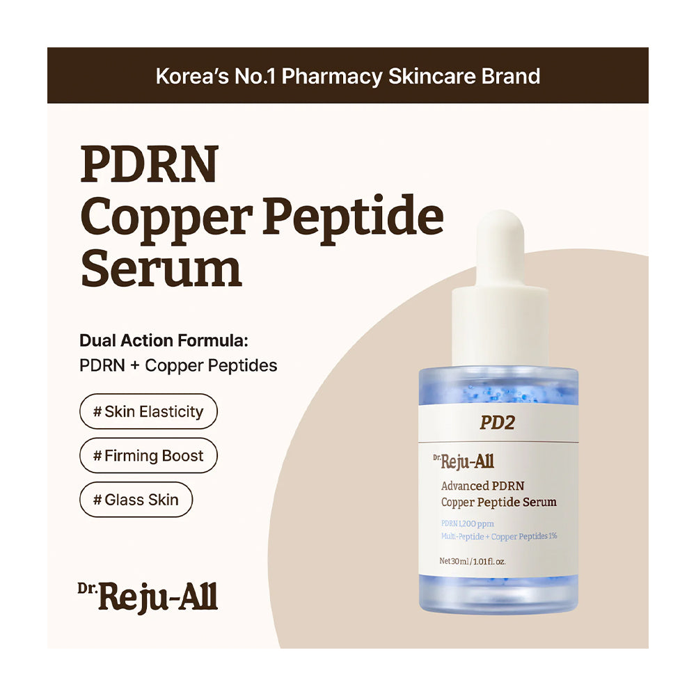 Promotional graphic for Dr. Reju-All PDRN Copper Peptide Serum, featuring a dropper bottle on a beige background with text highlighting skin elasticity, firming boost, and glass skin benefits.