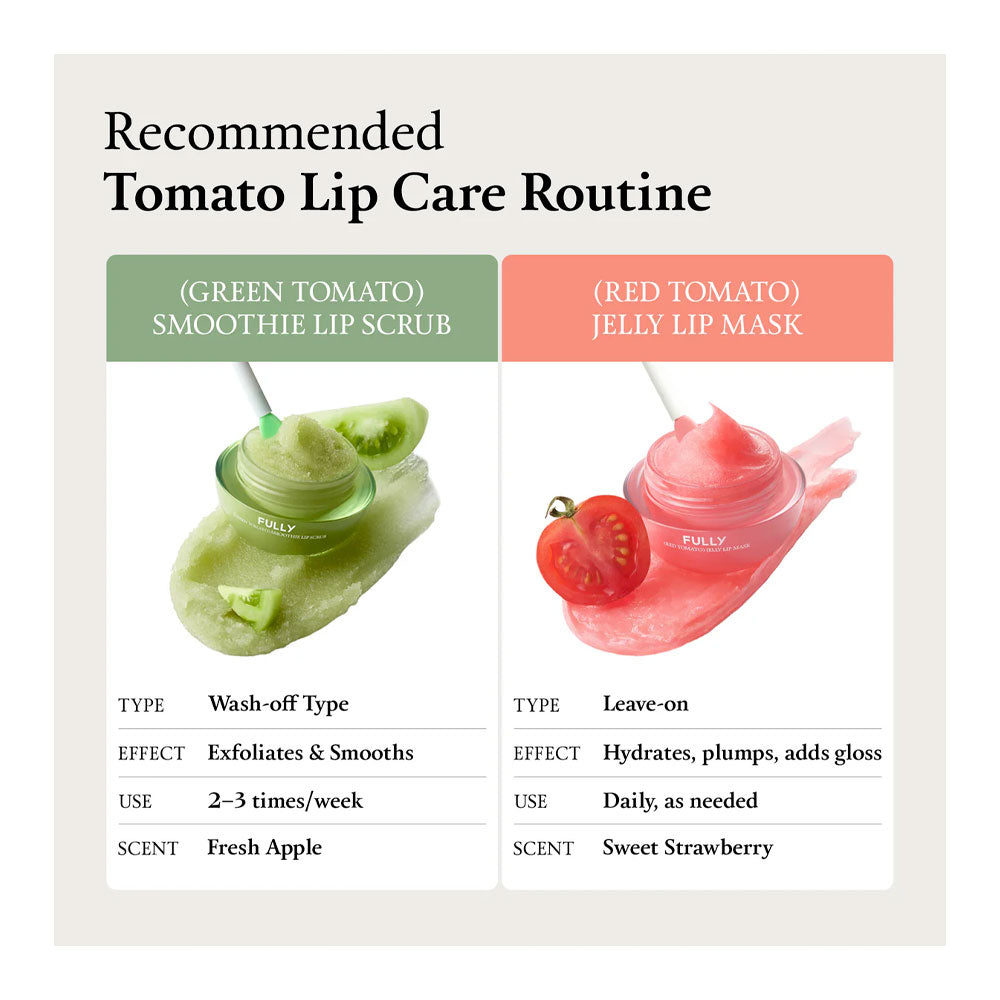 Red Tomato Lip Mask