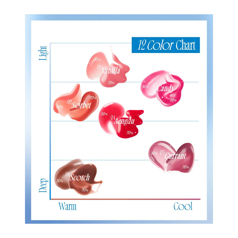 FWEE 3D Voluming Gloss - Peaches&amp;Creme Shop Korean Skincare Malta