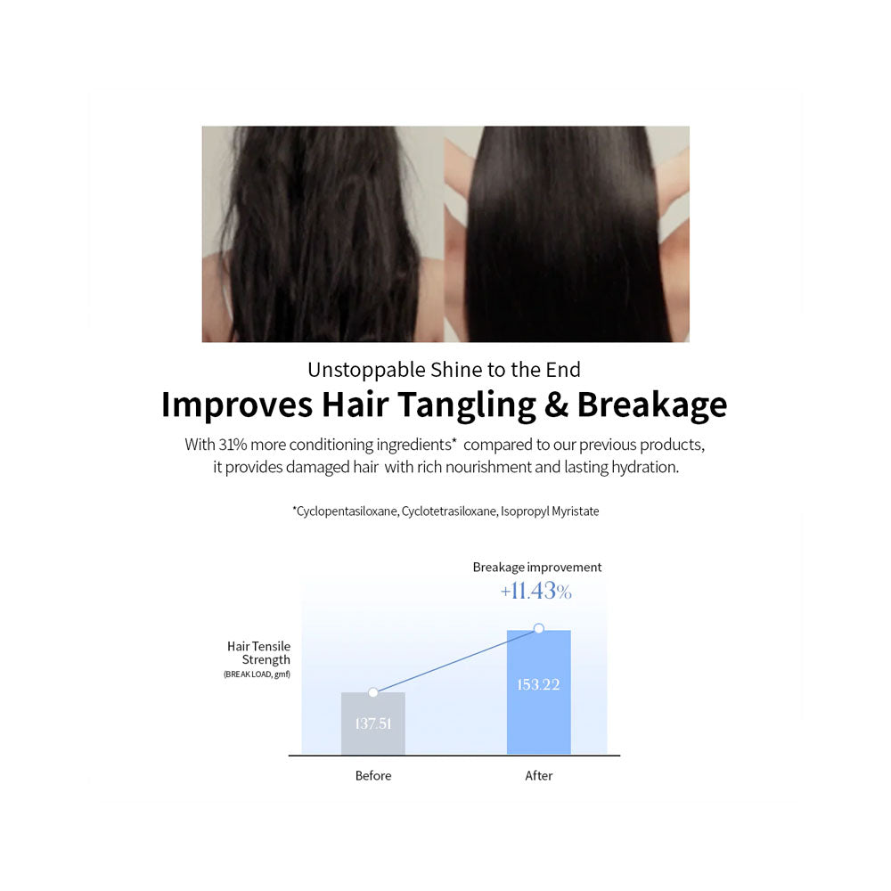 GROWUS Damage Therapy No-Wash Treatment EX - Peaches&Creme Shop Korean Skincare Malta